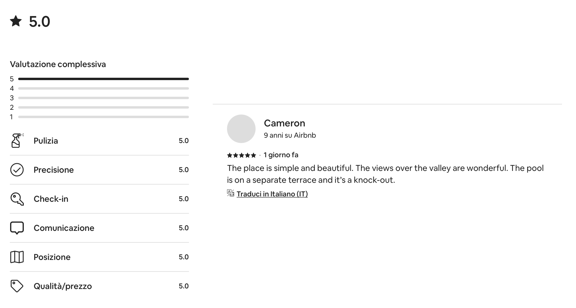 photo by Carmen Family